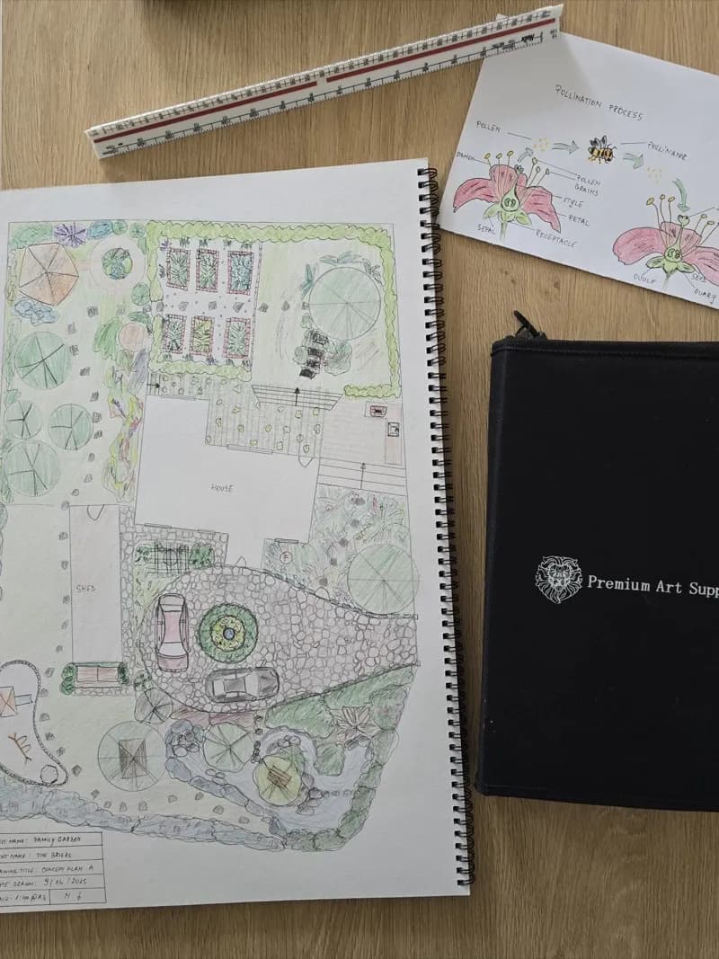 Plan concept artistic — Family Garden